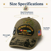 🎖️ - Vietnam Veteran Tribute Cap