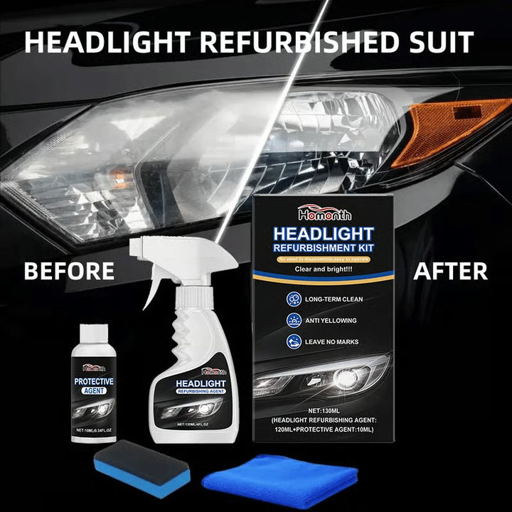 🚘Automotive Headlamp Restoration Fluid Kit